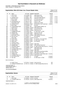 Rad-Ouerfeldein in Neumarkt am Wallersee Veranstalter: Landesradsportverband Salzburg Datum: Sonntag, 15. Dezember 2013 Ergebnisliste: Elite-U23-Amat.-Jun.-Frauen-Master-Unliz. Pl.