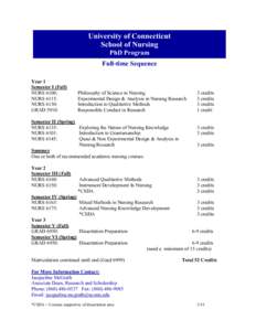 University of Connecticut School of Nursing PhD Program Full-time Sequence Year 1 Semester I (Fall)