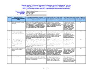 Virginia Board of Education - Standards for Biennial Approval of Education Programs Accountability Measurement of Partnerships and Collaborations (8VAC20[removed]a) Part 1: Education Programs (excluding Administration a