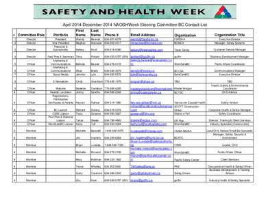 April 2014-December 2014 NAOSHWeek Steering Committee-BC Contact List Committee Role Portfolio  1