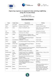Improving responses to organised crime and drug trafficking along the Cocaine Route May 28-30, 2013 Grand Hotel Plaza, Rome, Italy  List of participants