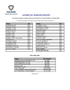 ALPHABETICAL TELEPHONE DIRECTORY The directory below contains direct-line extensions for staff membersFor all media calls, please contact Public Information Officer Dennis Oliver atName