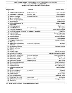 Plants of Mesa de Maya, Lauden Ranch, SE CO [Las Animas Co(s), Colorado] Observed on CONPS fieldtrip, [removed]to Leader(s): Ivo Lindauer; Recorder(s); Miriam Denham