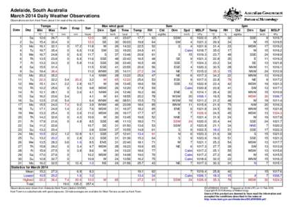 Adelaide, South Australia March 2014 Daily Weather Observations Observations are from Kent Town, about 2 km east of the city centre. Date