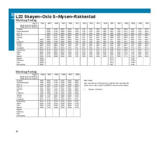 L22  L22 Skøyen–Oslo S–Mysen–Rakkestad