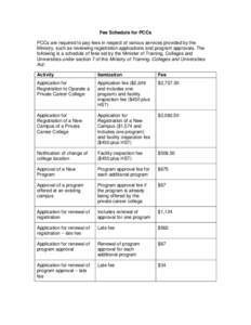 Fee Schedule for PCCs PCCs are required to pay fees in respect of various services provided by the Ministry, such as reviewing registration applications and program approvals. The following is a schedule of fees set by t