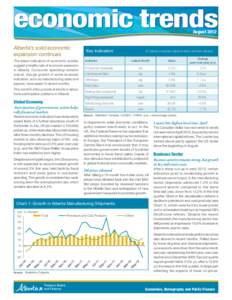 economic trends August 2012 Alberta’s solid economic expansion continues The latest indicators of economic activity