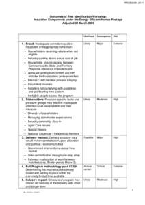 MIN[removed]Outcomes of Risk Identification Workshop: Insulation Components under the Energy Efficient Homes Package Adjusted 25 March 2009