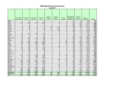 PEBB Members By County By Plan July 2014 Group Health Classic CDHP Adams