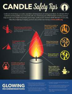 CANDLE Safety Tips  Candle users should always use caution, especially in cold temperatures and during power failures. An estimated 20% of candle fires involving fatalities occur concurrently with a loss of electrical po