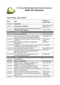 14th Annual Bioinformatics Open Source Conference  BOSC 2013 Schedule Day 1 (Friday, July 19, 2013) Speaker or