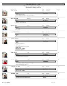 CALHOUN COUNTY JAIL Comprehensive Jail Population Report-Web PRINTED[removed]AT 8:50:01AM ID#  Name (Last, First)