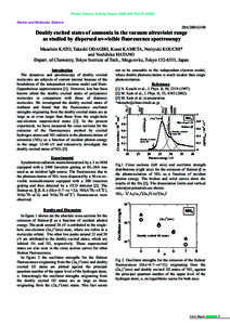 Photon Factory Activity Report 2002 #20 Part BAtomic and Molecular Science 20A/2001G198  Doubly excited states of ammonia in the vacuum ultraviolet range