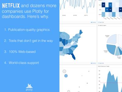 and dozens more companies use Plotly for dashboards. Here’s why. 1. Publication-quality graphics 2. Tools that don’t get in the way% Web-based