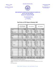 DNA Tribes / Demographics of the United States