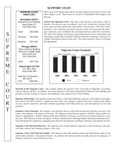 Supreme Court of the United States / Case citation / State supreme courts / Clerk of the Supreme Court of the United States / Supreme Court of Virginia / Legal research / Law / Law library