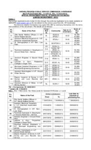 Union Public Service Commission / Management / Examinations / Civil Services Examination / Employment / Human resource management / Recruitment