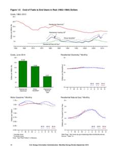 Energy Information Administration / British thermal unit / Natural gas / Kilowatt hour / Gasoline / Measurement / Units of energy / Energy