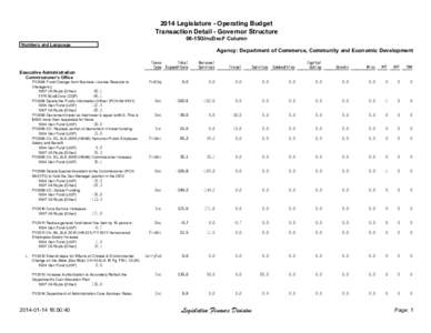 2014 Legislature - Operating Budget Transaction Detail - Governor Structure 06-15GIncDecF Column Numbers and Language  Agency: Department of Commerce, Community and Economic Development