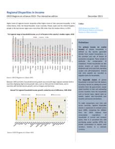 Regional Disparities in Income OECD Regions at a Glance 2013– The interactive edition December[removed]Higher levels of regional income inequality reflect higher levels of inter-personal inequality. In the