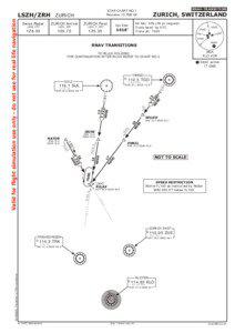 Zurich Airport / N48 / 2Z / 1Z / N47 / Area navigation / Klo