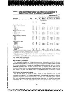 Table 34. 	 Number of Reported Infant Deaths, Crude Rates Per 1000 Live Births Amo 19 Vietnam and Non-Vietnam Veterans, and Crude and Adjusted Odds Ratios fJr Children of Vietnam Veterans, by Component of Vietnam Experie