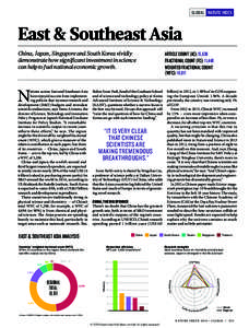 GLOBAL NATURE INDEX  East & Southeast Asia China, Japan, Singapore and South Korea vividly demonstrate how significant investment in science can help to fuel national economic growth.