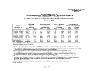 JOINT COMMITTEE ON TAXATION February 8, 2008 JCX[removed]DISTRIBUTIONAL EFFECTS OF A PROVISION TO PROVIDE TAX CREDITS FOR INDIVIDUAL TAXPAYERS AS CONTAINED IN THE 