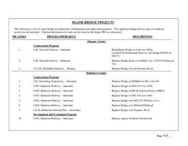 MAJOR BRIDGE PROJECTS The following is a list of major bridge reconstruction, rehabilitation and replacement projects. New highway bridges that are part of a highway project are not included. Detailed information for eac