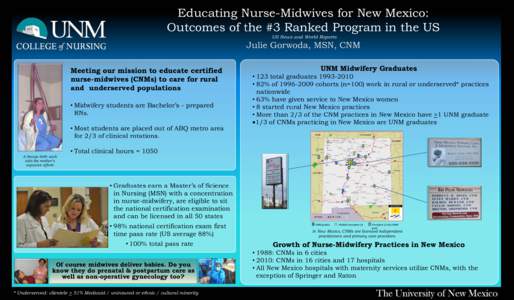 Educating Nurse-Midwives for New Mexico: Outcomes of the #3 Ranked Program in the US -US News and World Reports Julie Gorwoda, MSN, CNM Meeting our mission to educate certified