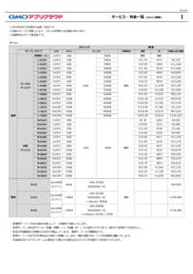   サービス・料⾦⼀覧 Ⅰ