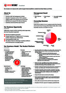 Factsheet Our mission is to become the world’s largest Internet platform outside the United States and China About Us  Management Board