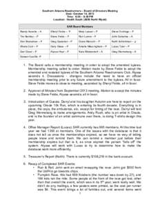 Southern Arizona Roadrunners – Board of Directors Meeting Date: October 14, 2013  Time: 6:30 – 8:30 PM Location: Health SouthNorth Wyatt) SAR Board Members Randy Accetta – A