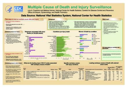 Multiple Cause of Death and Injury Surveillance  Lois A. Fingerhut and Melissa Heinen, National Center for Health Statistics, Centers for Disease Control and Prevention Office of Analysis, Epidemiology, and Health Promot