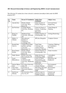 2011 Research Internship in Science and Engineering (RISE) Award Announcement The following US students have been selected to undertake internship in India under the RISE programSr. No.