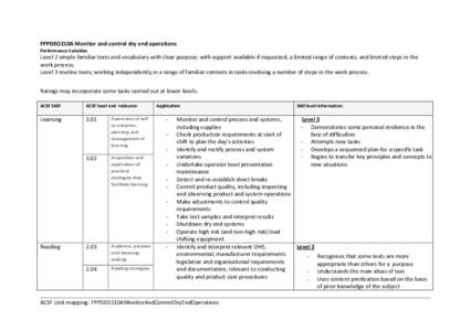 FPPDEO210A Monitor and control dry end operations Performance Variables Level 2 simple familiar texts and vocabulary with clear purpose; with support available if requested; a limited range of contexts; and limited steps