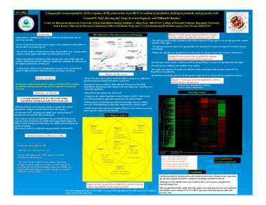 [C1[removed]Comparative transcriptomics of the response of Mycobacterium bovis BCG to sodium hypochlorite, hydrogen peroxide and peracetic acid. Chantal W. Nde1, Hyeung-Jin1 Jang2, Freshteh Toghrol3, and William E. Bentley