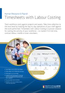 Human Resource & Payroll  Timesheets with Labour Costing Track workforce costs against projects and assets. Take time collection to the next level by tracking the day-to-day operations of your staff against the work perf