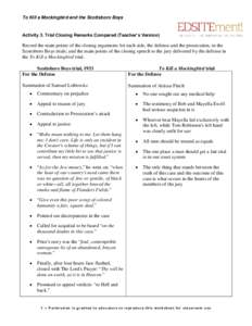 20th century in the United States / Literature / Scottsboro Boys / Samuel Leibowitz / To Kill a Mockingbird / Juries in England and Wales / Jury / Closing argument / All-white jury / Juries / Legal procedure / Law