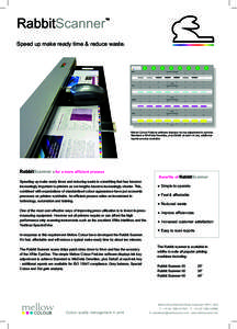 RabbitScanner Speed up make ready time & reduce waste. Mellow Colour FlatLine software displays ink key adjustment to achieve Standard or MinDelta Densities, plus DeltaE at each ink key, additional reports are also avail