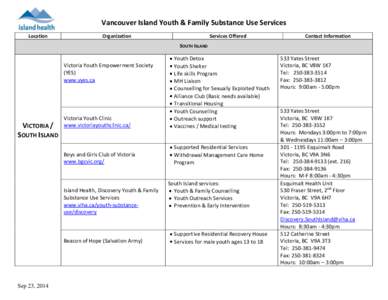 Vancouver Island Youth & Family Substance Use Services Location Organization  Services Offered