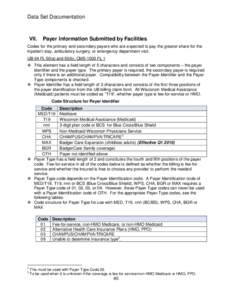 Data Set Documentation  VII. Payer Information Submitted by Facilities