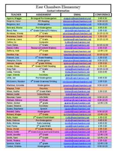 East Chambers Elementary Contact Information ASSIGNMENT TEACHER Aguirre, Maggie