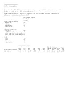 ==================== US0714 Demographics ==================== From June, 2014 Quinnipiac University surveyed 1,446 registered voters with a margin of error of +/- 2.6 percentage points. PARTY IDENTIFICATION - Gen