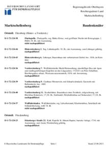 Regierungsbezirk Oberbayern Berchtesgadener Land Marktschellenberg