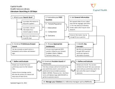 Capital Health  Health Sciences Library  Literature Searching in 10 Steps        1. What is your Search Goal? 