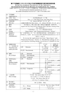 Xiguan / Liwan District / PTT Bulletin Board System / Taiwanese culture