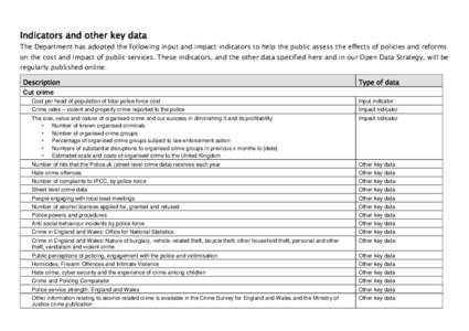 Indicators and other key data The Department has adopted the following input and impact indicators to help the public assess the effects of policies and reforms on the cost and impact of public services. These indicators