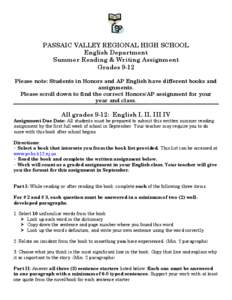 PASSAIC VALLEY REGIONAL HIGH SCHOOL English Department Summer Reading & Writing Assignment Grades 9-12 Please note: Students in Honors and AP English have different books and assignments.