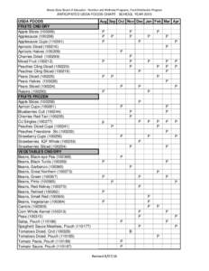 Food Distribution Program ANTICIPATED COMMODITIES CHART - SCHOOL YEAR 2015